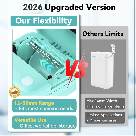 Later maker machine - Picture 5 of 11